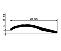 Co-pro overgangsprofiel zelfklevend 4 tot 18mm antraciet/zwart